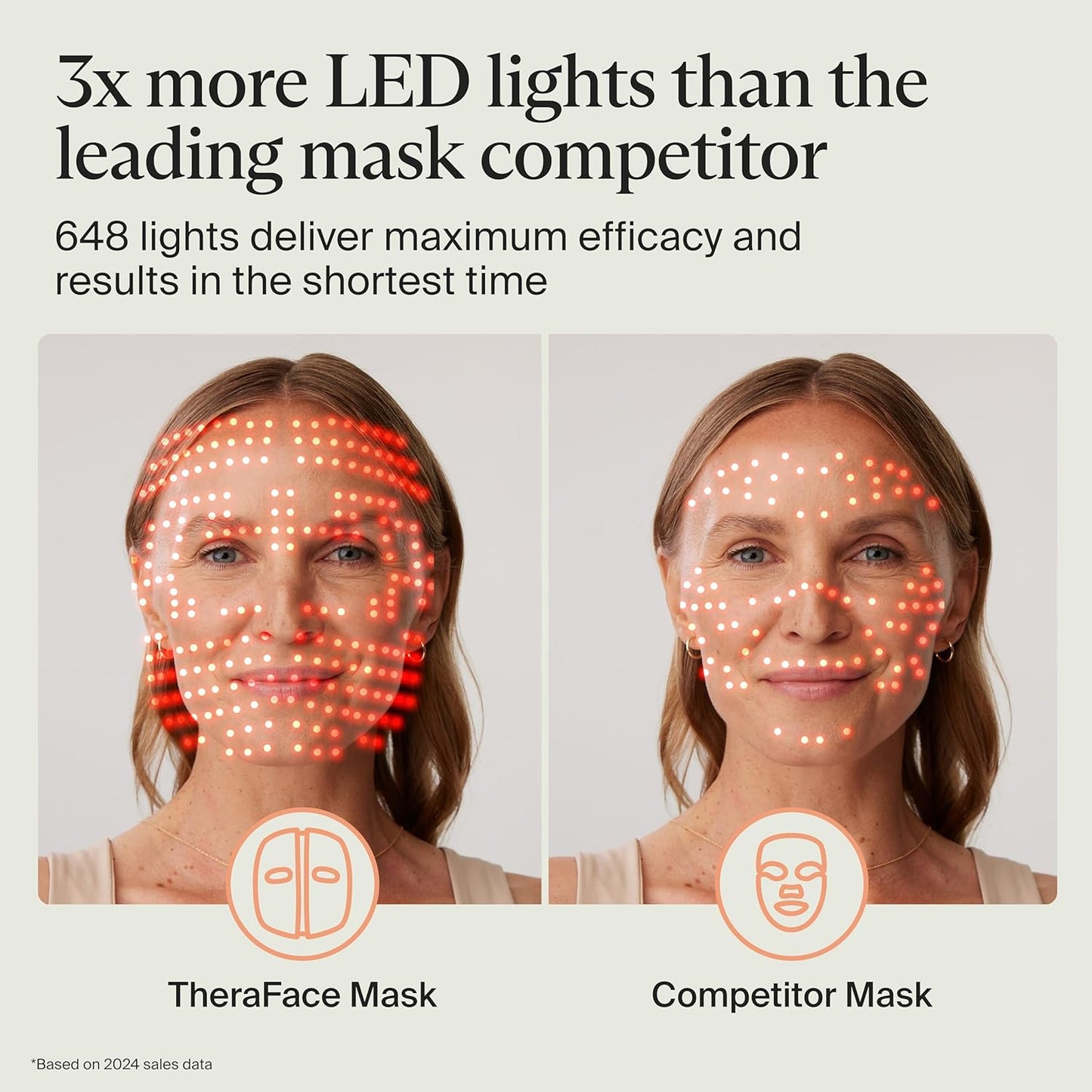 Mask by Therabody - LED Light Therapy Skincare Face Mask with Vibrating Massage - Blue & Red Light Therapy and Facial Massager for Wrinkles, Skin Tightening & Dark Spots - FSA Eligible