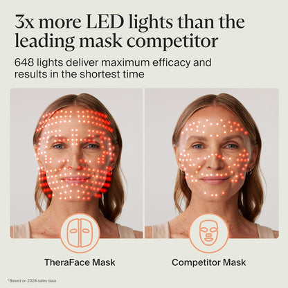 Mask by Therabody - LED Light Therapy Skincare Face Mask with Vibrating Massage - Blue & Red Light Therapy and Facial Massager for Wrinkles, Skin Tightening & Dark Spots - FSA Eligible