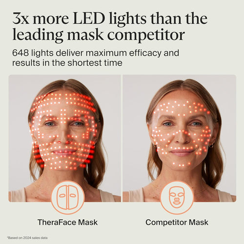 Mask by Therabody - LED Light Therapy Skincare Face Mask with Vibrating Massage - Blue & Red Light Therapy and Facial Massager for Wrinkles, Skin Tightening & Dark Spots - FSA Eligible