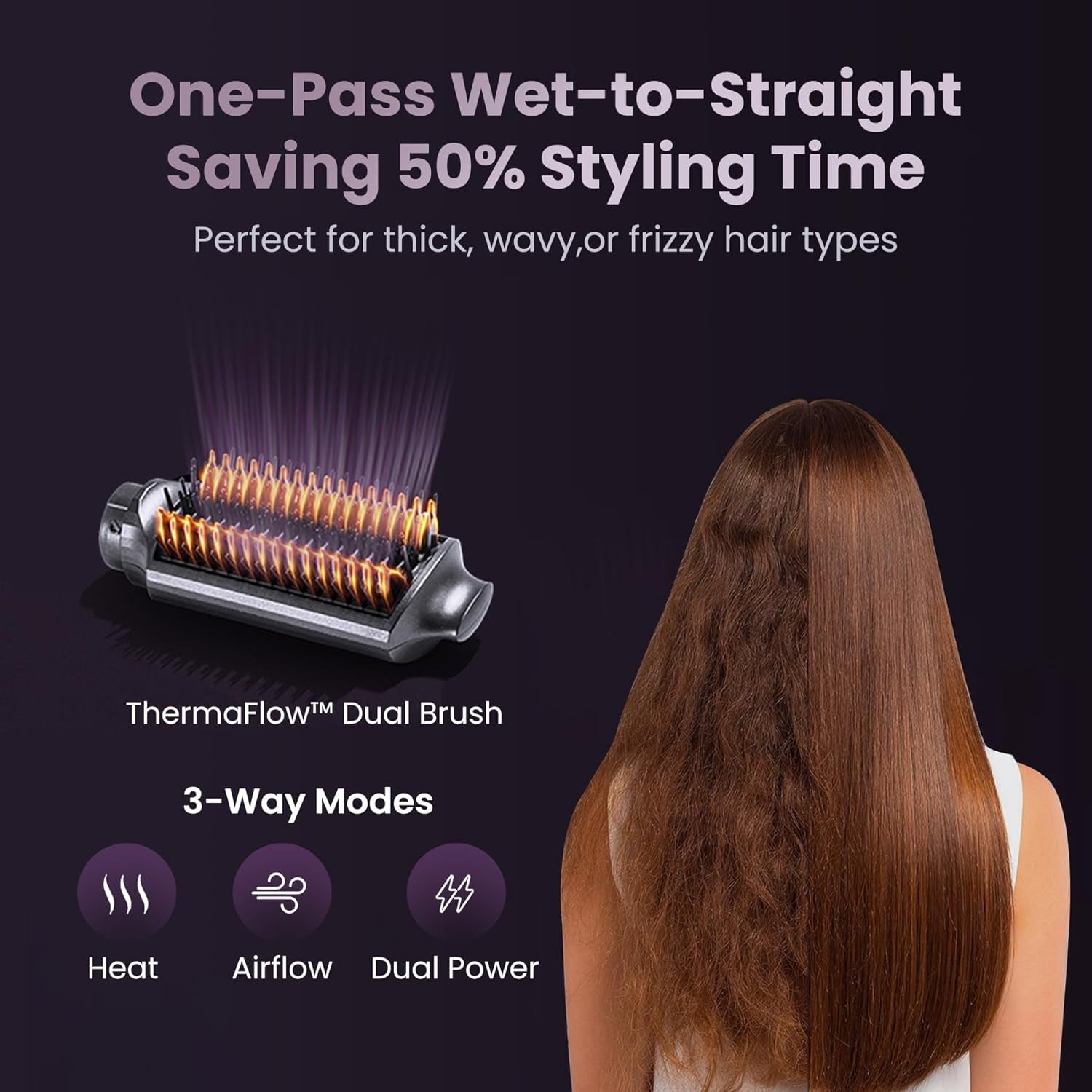 Fusionpro 6-In-1 Hot Air Styler & Thermal Brush, 2X Coanda Wrap Curler with 1.25